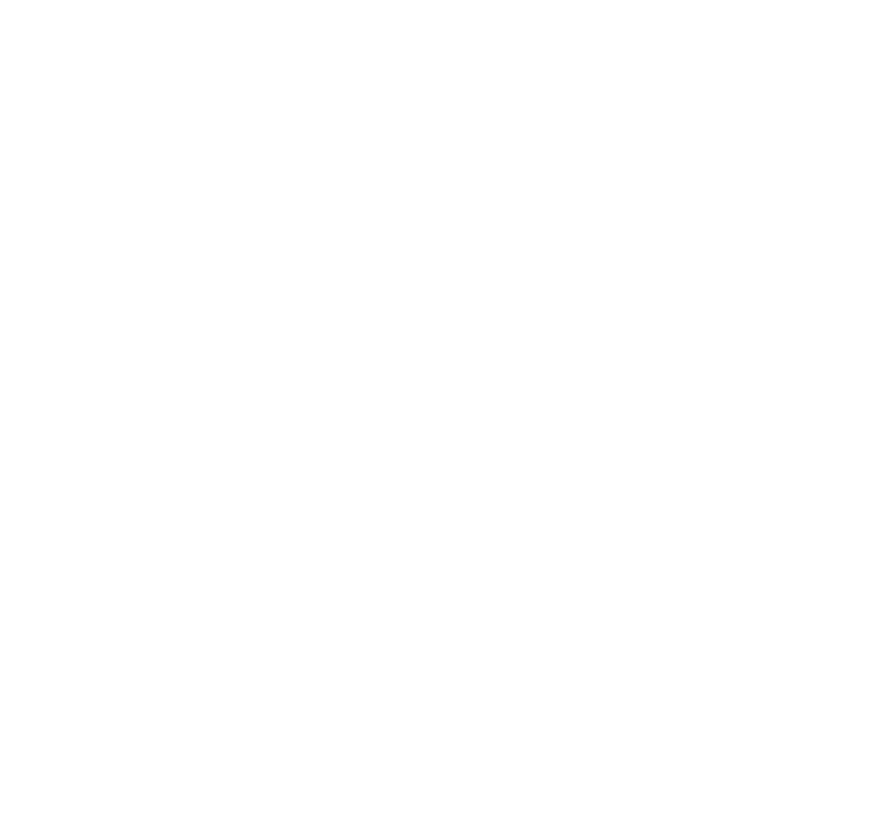 Categories background